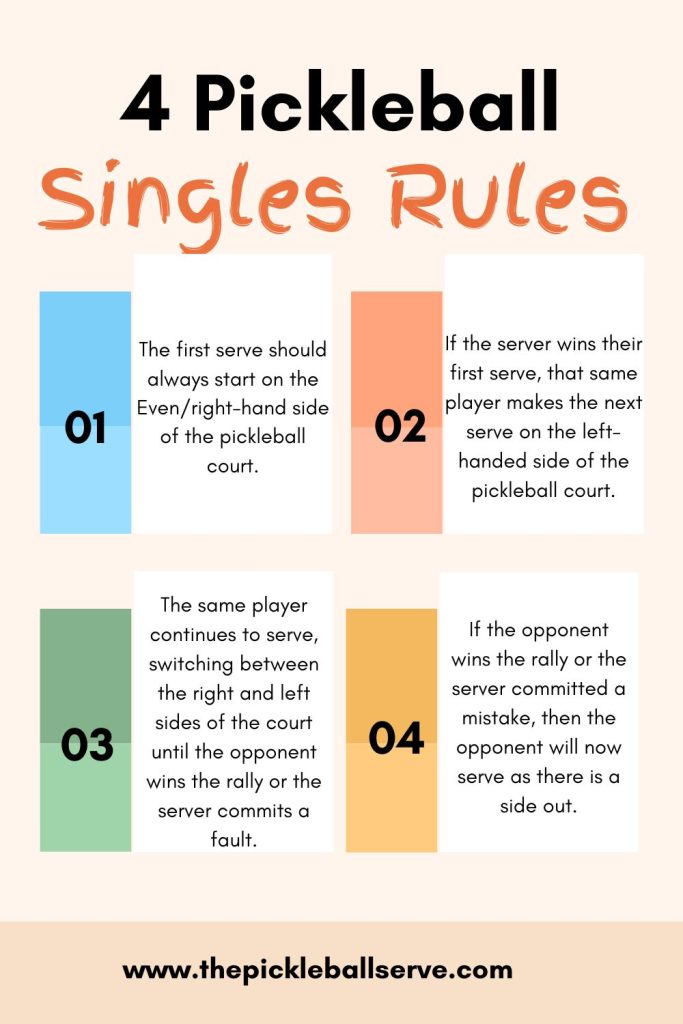 pickleball singles rules